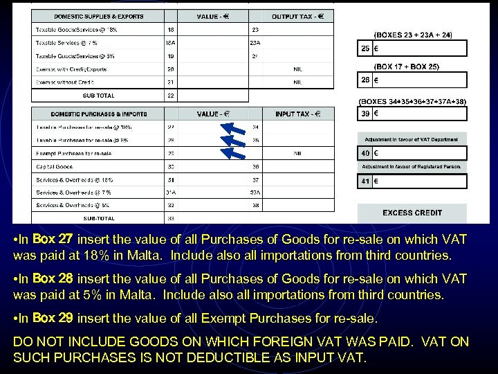  • In Box 27 insert the value of all Purchases of Goods for