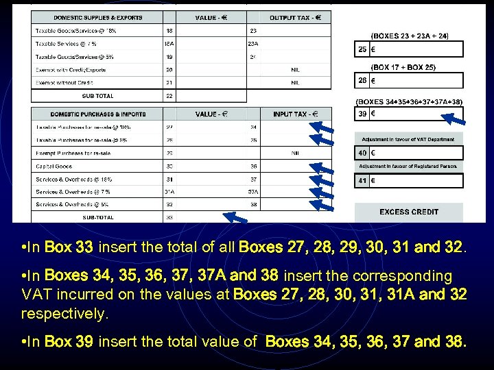  • In Box 33 insert the total of all Boxes 27, 28, 29,