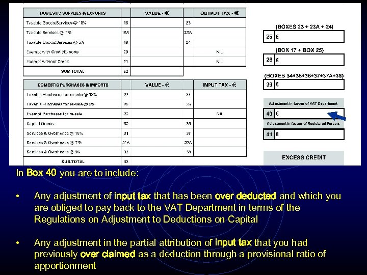 In Box 40 you are to include: • Any adjustment of input tax that