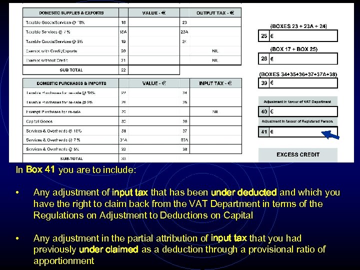 In Box 41 you are to include: • Any adjustment of input tax that