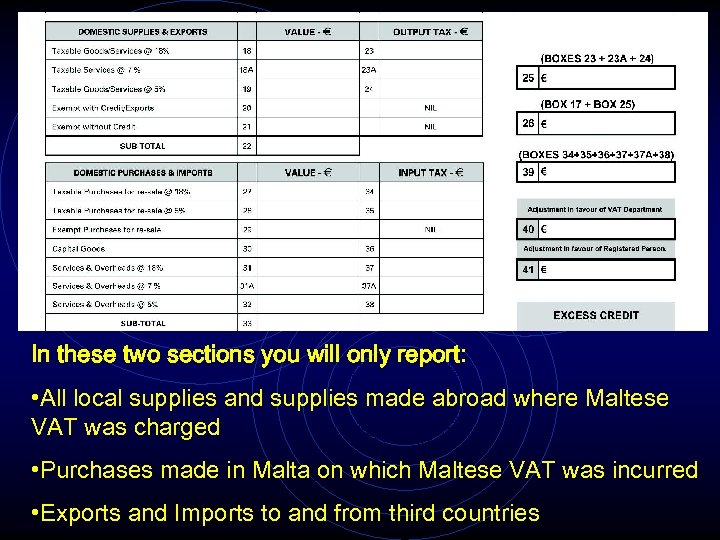 In these two sections you will only report: • All local supplies and supplies