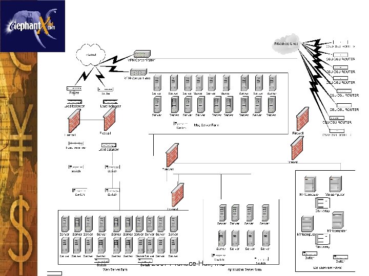 © 2007 Prentice-Hall, Inc 12 -28 