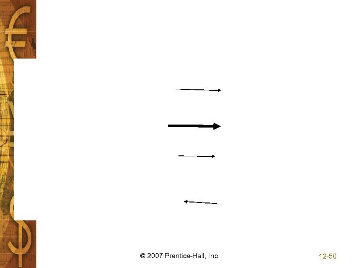 © 2007 Prentice-Hall, Inc 12 -50 