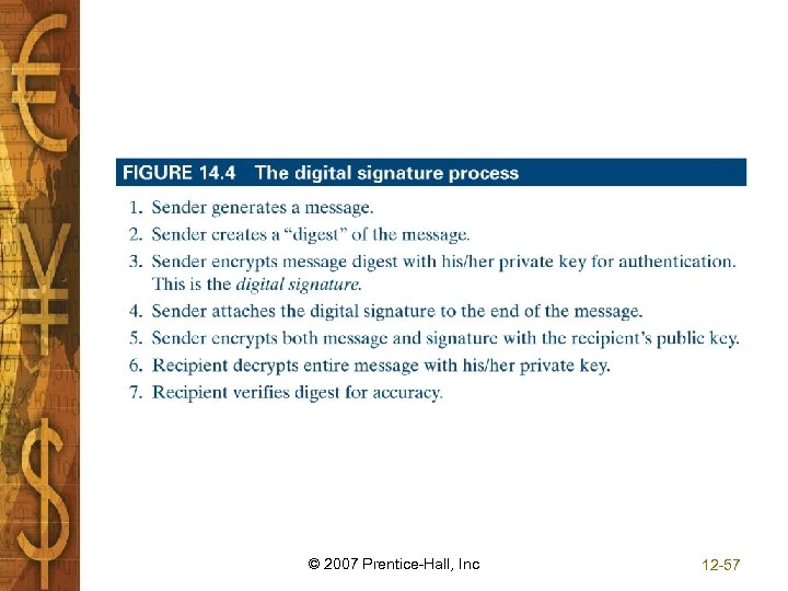 © 2007 Prentice-Hall, Inc 12 -57 