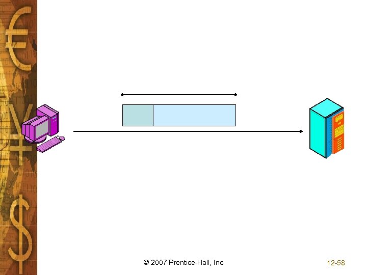 © 2007 Prentice-Hall, Inc 12 -58 