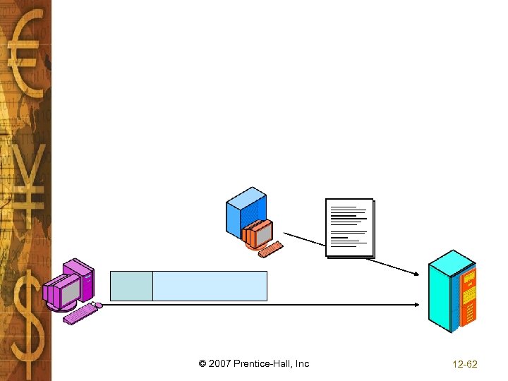 © 2007 Prentice-Hall, Inc 12 -62 