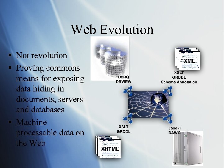 Web Evolution § Not revolution § Proving commons means for exposing data hiding in