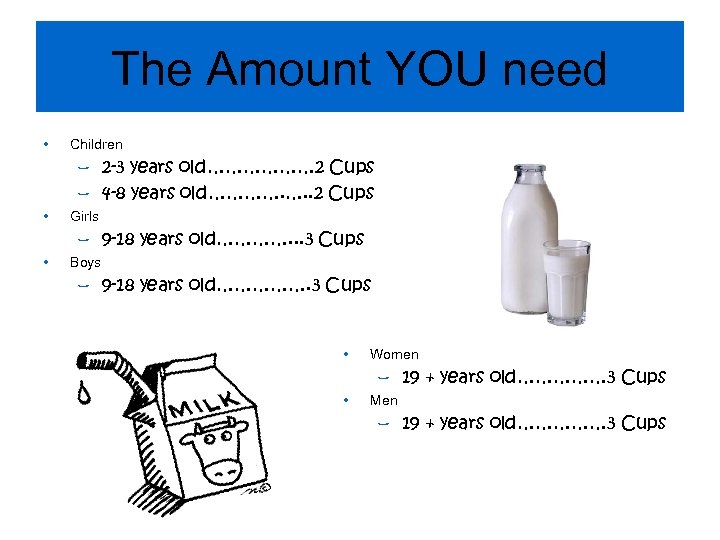 The Amount YOU need • Children – 2 -3 years old……………… 2 Cups –