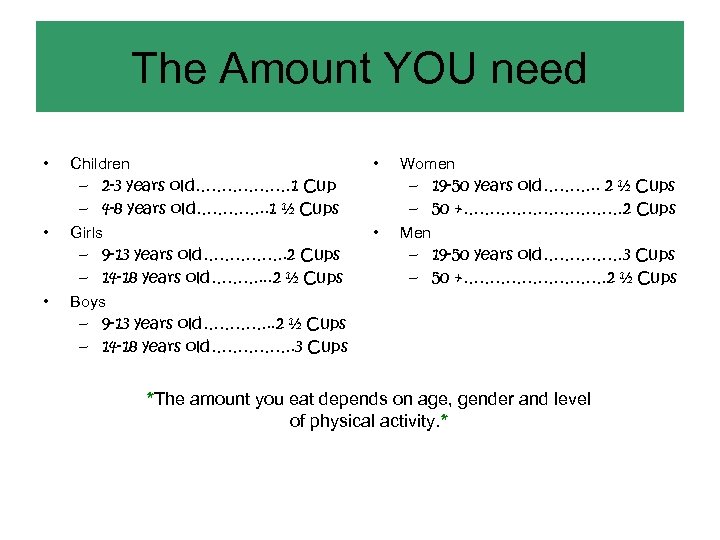 The Amount YOU need • Children – 2 -3 years old……………… 1 Cup –