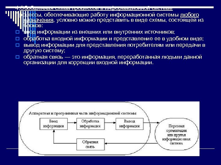 4. Обобщенная схема процессов в информационной системе Процессы, обеспечивающие работу информационной системы любого назначения,