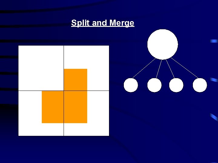 Split and Merge 