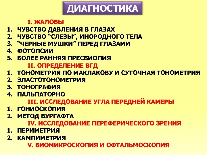 ДИАГНОСТИКА 1. 2. 3. 4. 5. 1. 2. 3. 4. 1. 2. I. ЖАЛОБЫ