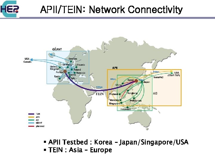 APII/TEIN: Network Connectivity § APII Testbed : Korea – Japan/Singapore/USA § TEIN : Asia