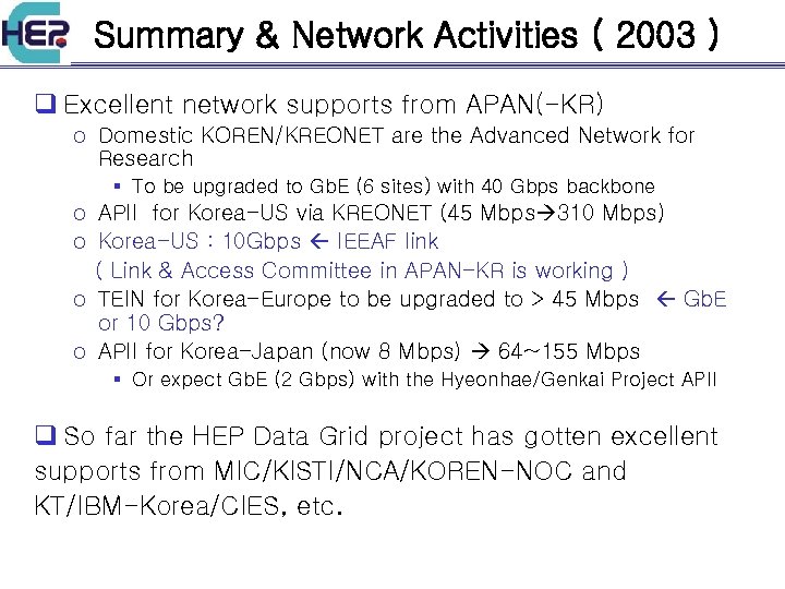 Summary & Network Activities ( 2003 ) q Excellent network supports from APAN(-KR) o