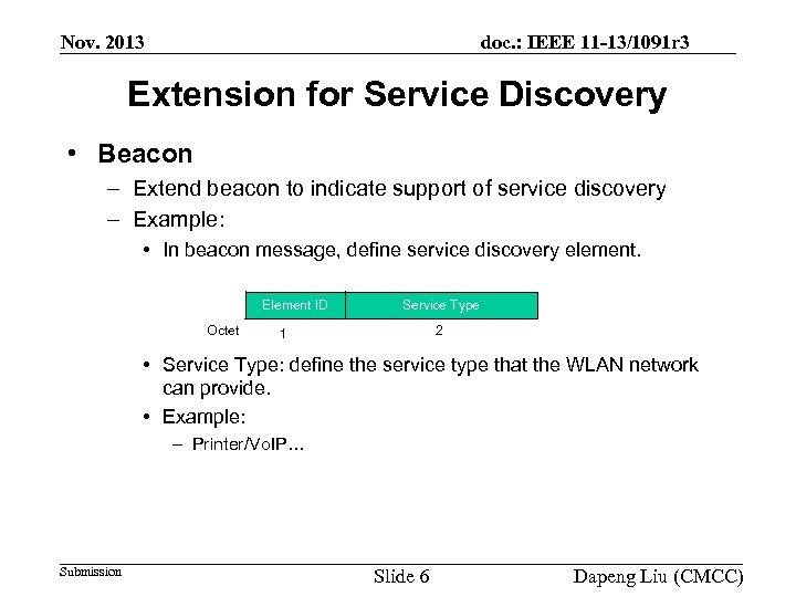 Nov. 2013 doc. : IEEE 11 -13/1091 r 3 Extension for Service Discovery •