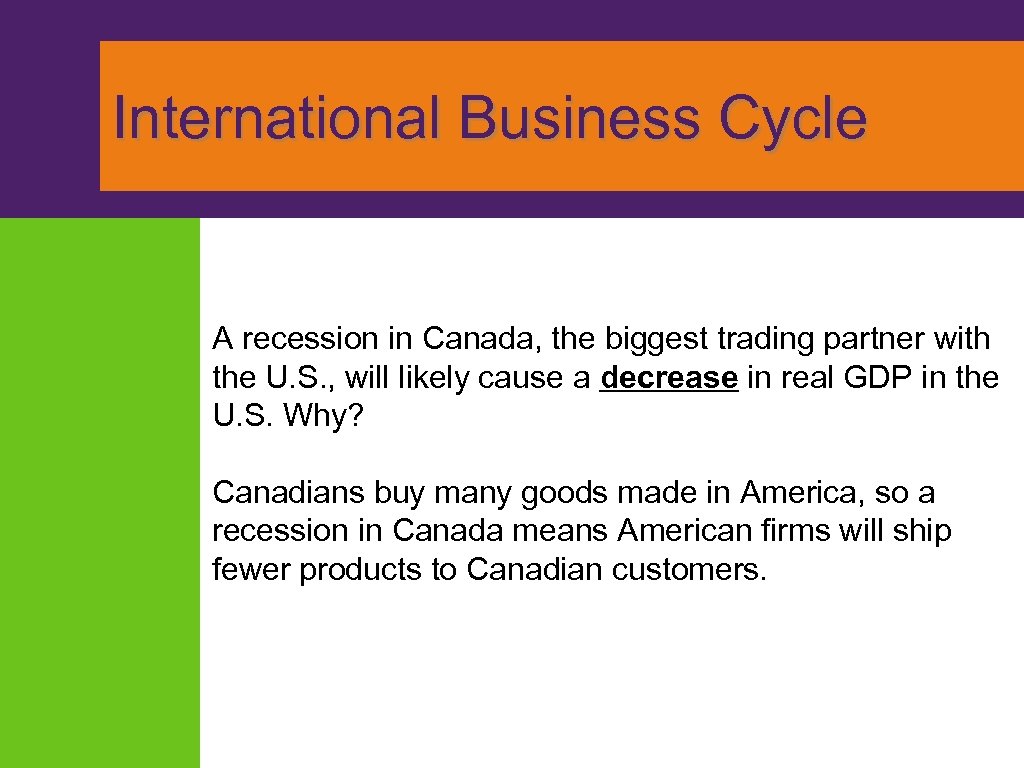  International Business Cycle A recession in Canada, the biggest trading partner with the