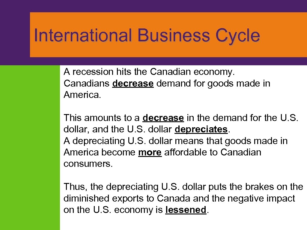  International Business Cycle A recession hits the Canadian economy. Canadians decrease demand for