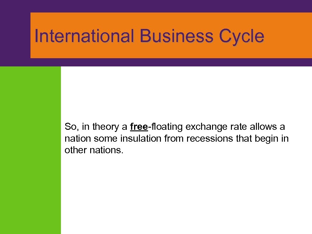  International Business Cycle So, in theory a free-floating exchange rate allows a nation