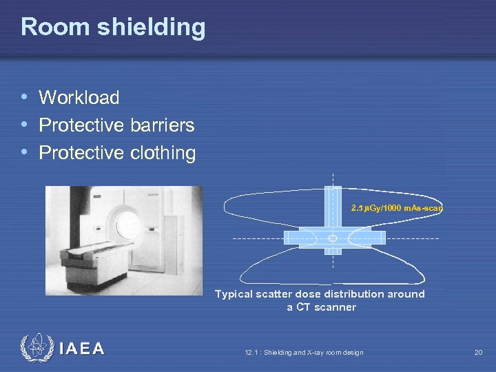 Room shielding • Workload • Protective barriers • Protective clothing 2. 5 Gy/1000 m.