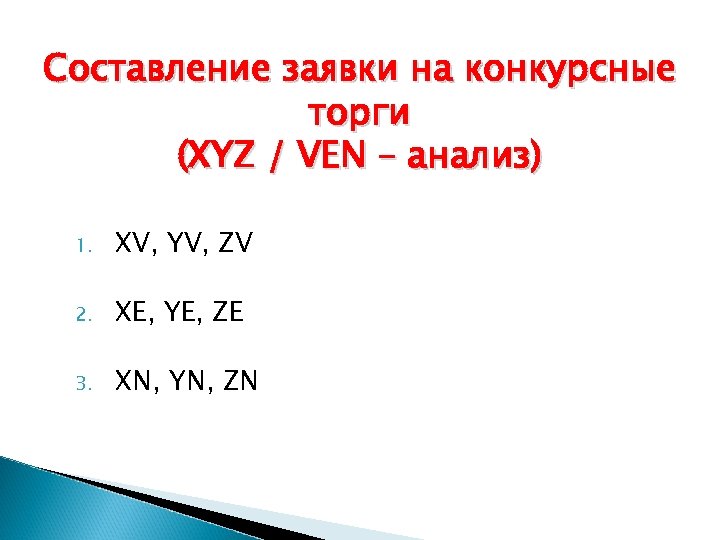 Составление заявки на конкурсные торги (XYZ / VEN – анализ) 1. XV, YV, ZV