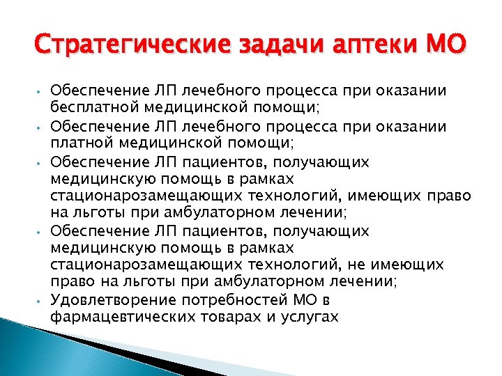 Стратегические задачи аптеки МО • • • Обеспечение ЛП лечебного процесса при оказании бесплатной