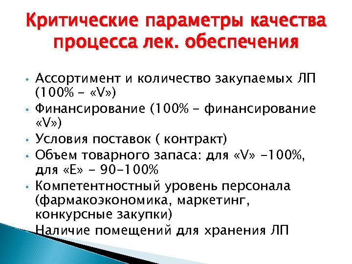 Критические параметры качества процесса лек. обеспечения • • • Ассортимент и количество закупаемых ЛП