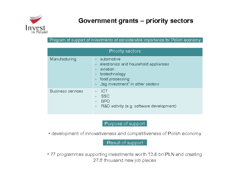 Government grants – priority sectors Program of support of investments of considerable importance for