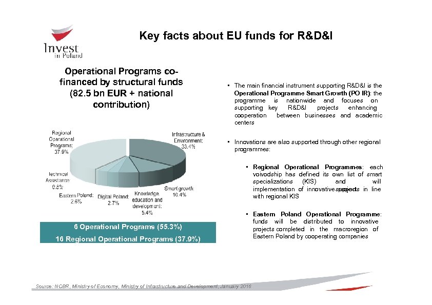 Key facts about EU funds for R&D&I Operational Programs cofinanced by structural funds (82.