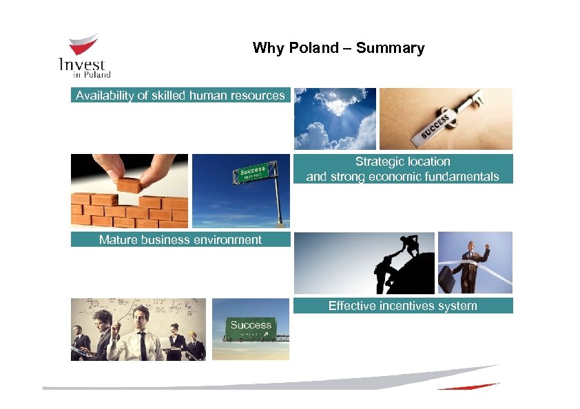 Why Poland – Summary Availability of skilled human resources Strategic location and strong economic