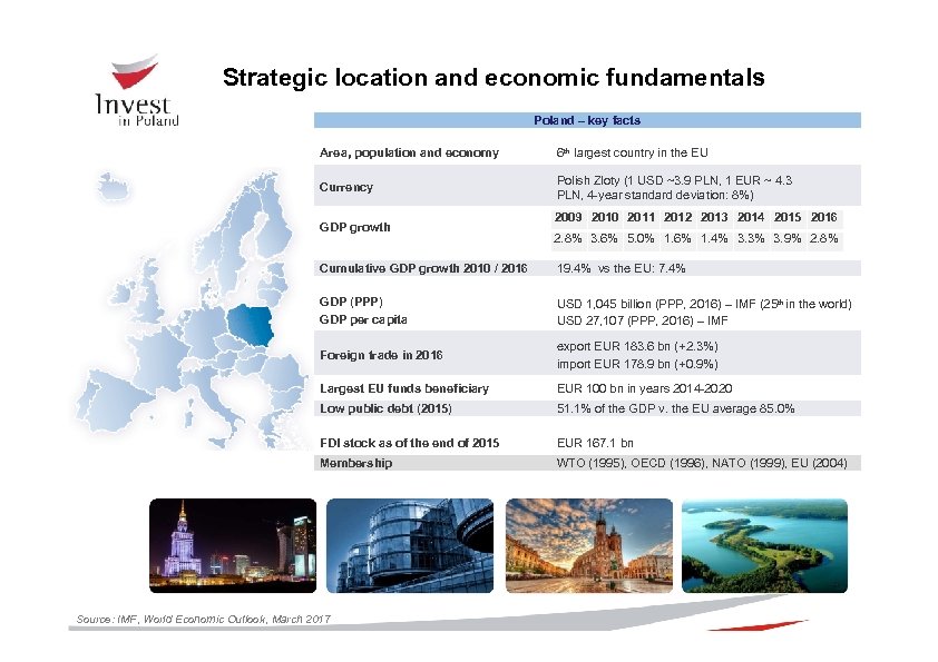 Strategic location and economic fundamentals Poland – key facts Area, population and economy 6