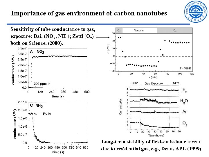 Importance of gas environment of carbon nanotubes Sensitivity of tube conductance to gas, exposure: