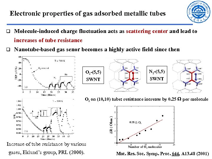 Electronic properties of gas adsorbed metallic tubes q Molecule-induced charge fluctuation acts as scattering