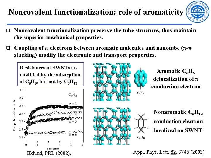 Noncovalent functionalization: role of aromaticity q Noncovalent functionalization preserve the tube structure, thus maintain