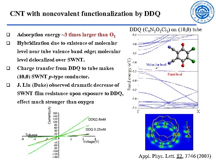 CNT with noncovalent functionalization by DDQ q Adsorption energy ~3 times larger than O