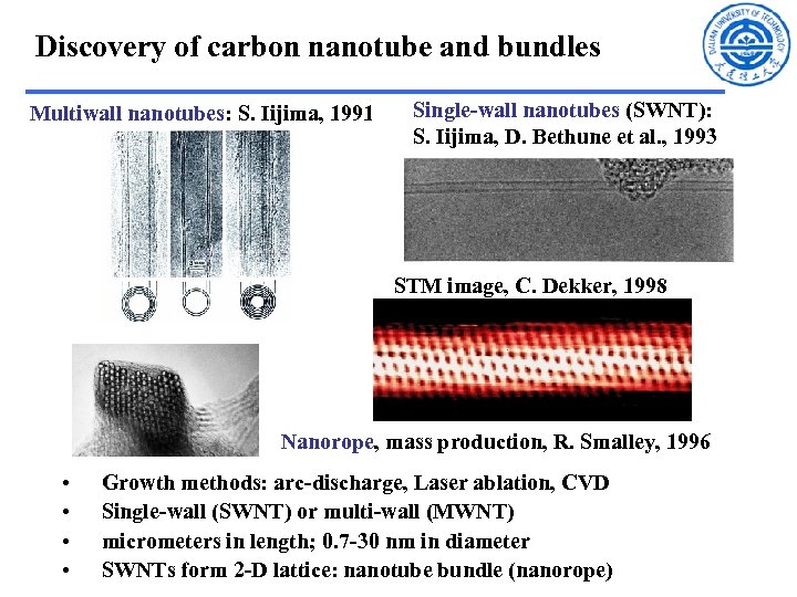 Discovery of carbon nanotube and bundles Multiwall nanotubes: S. Iijima, 1991 Single-wall nanotubes (SWNT):