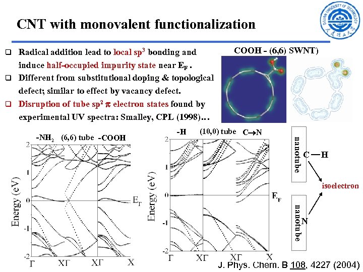 CNT with monovalent functionalization Radical addition lead to local sp 3 bonding and induce