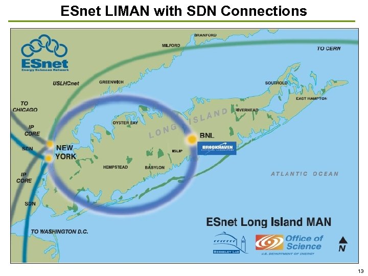 ESnet LIMAN with SDN Connections 13 