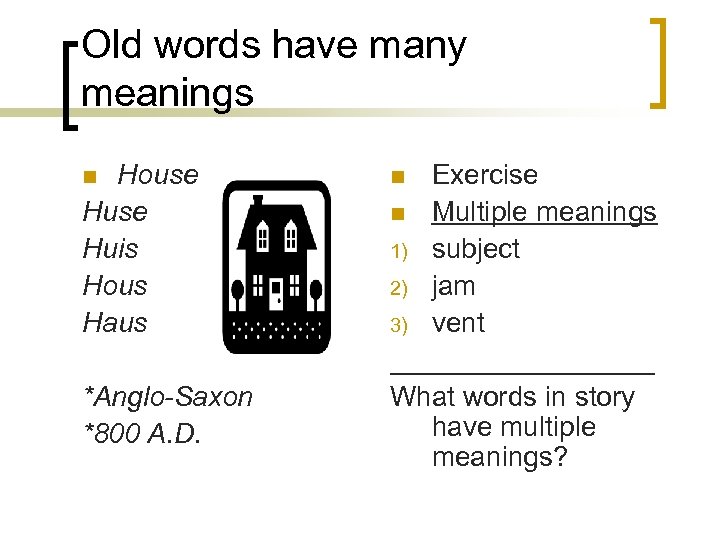 Old words have many meanings House Huis Hous Haus n *Anglo-Saxon *800 A. D.