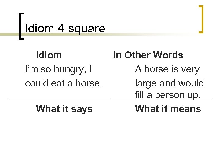 Idiom 4 square Idiom I’m so hungry, I could eat a horse. What it