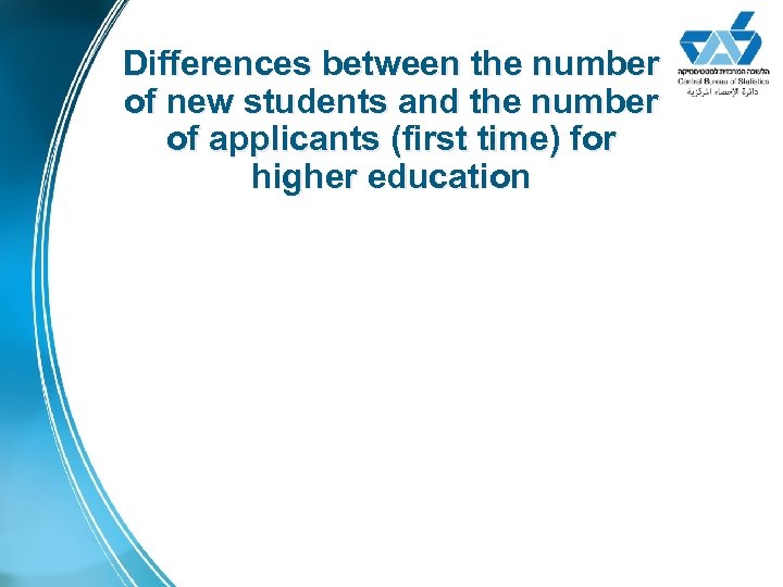 Differences between the number of new students and the number of applicants (first time)