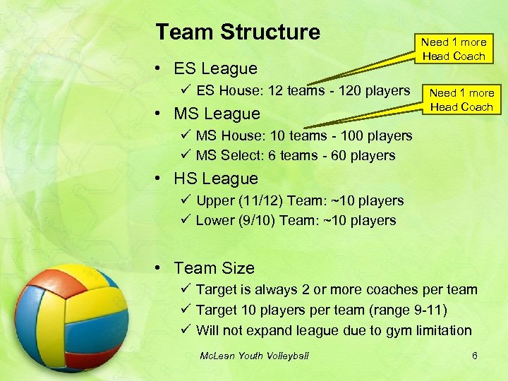 Team Structure • ES League ü ES House: 12 teams - 120 players •