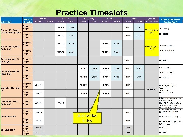 Practice Timeslots Just added today Mc. Lean Youth Volleyball 9 