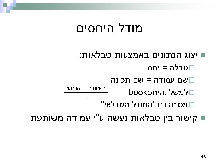  מודל היחסים n יצוג הנתונים באמצעות טבלאות: ¨ טבלה = יחס ¨ שם