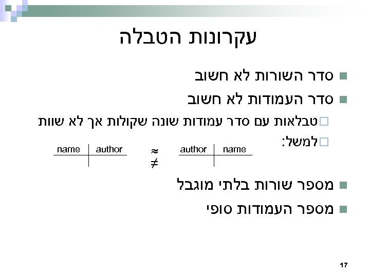  עקרונות הטבלה n סדר השורות לא חשוב n סדר העמודות לא חשוב ¨