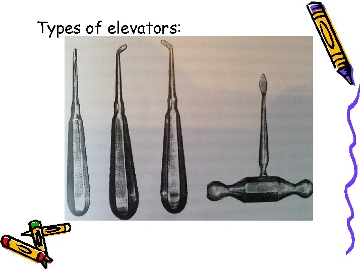 Types of elevators: 