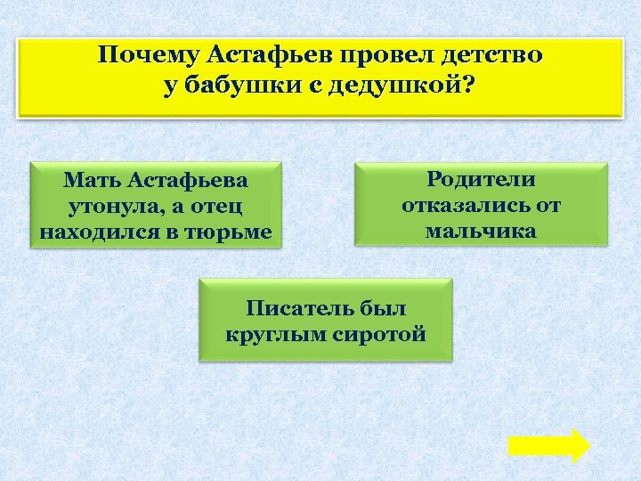 Почему Астафьев провел детство у бабушки с дедушкой? Мать Астафьева утонула, а отец находился