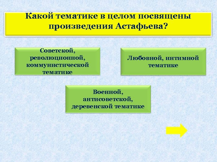 Какой тематике в целом посвящены произведения Астафьева? Советской, революционной, коммунистической тематике Любовной, интимной тематике