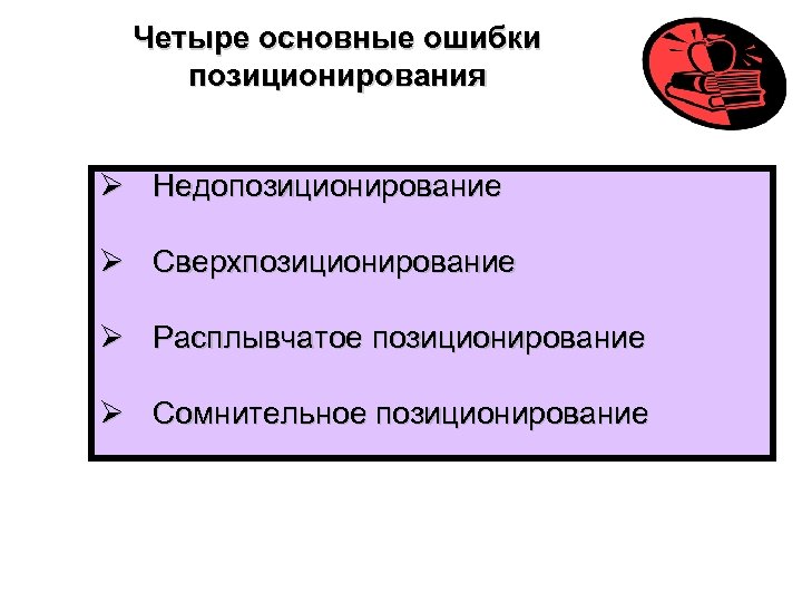 Четыре основные ошибки позиционирования Недопозиционирование Сверхпозиционирование Расплывчатое позиционирование Сомнительное позиционирование 