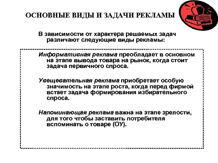 ОСНОВНЫЕ ВИДЫ И ЗАДАЧИ РЕКЛАМЫ В зависимости от характера решаемых задач различают следующие виды