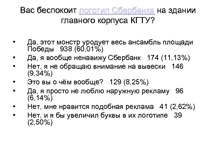 Вас беспокоит логотип Сбербанка на здании главного корпуса КГТУ? • • Да, этот монстр